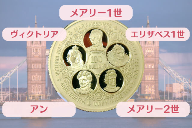 ケイマン諸島プレミアム金貨！「英国の5女王100ドル金貨（1976年銘）」の特徴と市場価値について