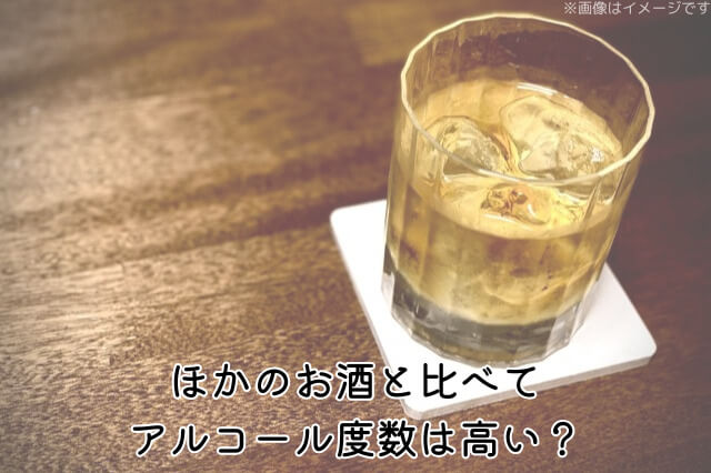 ほかのお酒と比べてアルコール度数は高い？